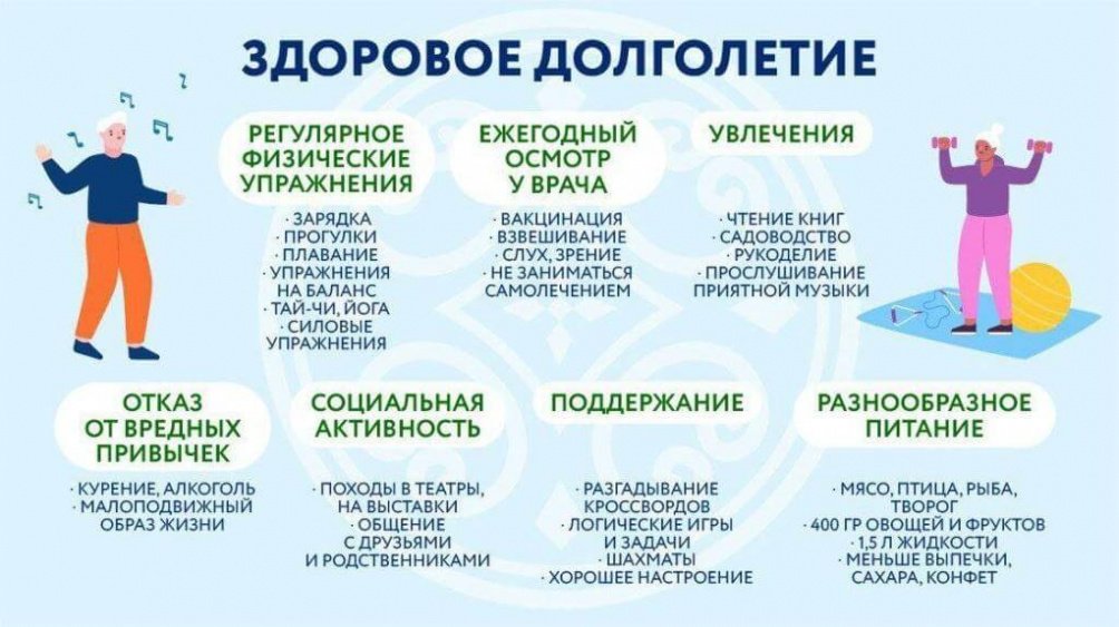 Здоровое долголетие