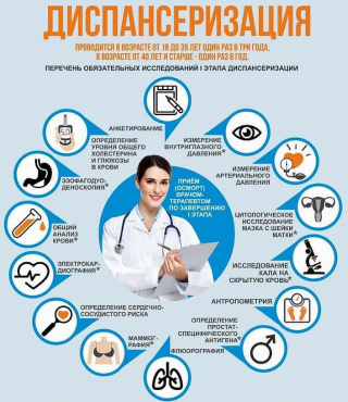 19-25 февраля – Неделя информированности о важности диспансеризации и профосмотров