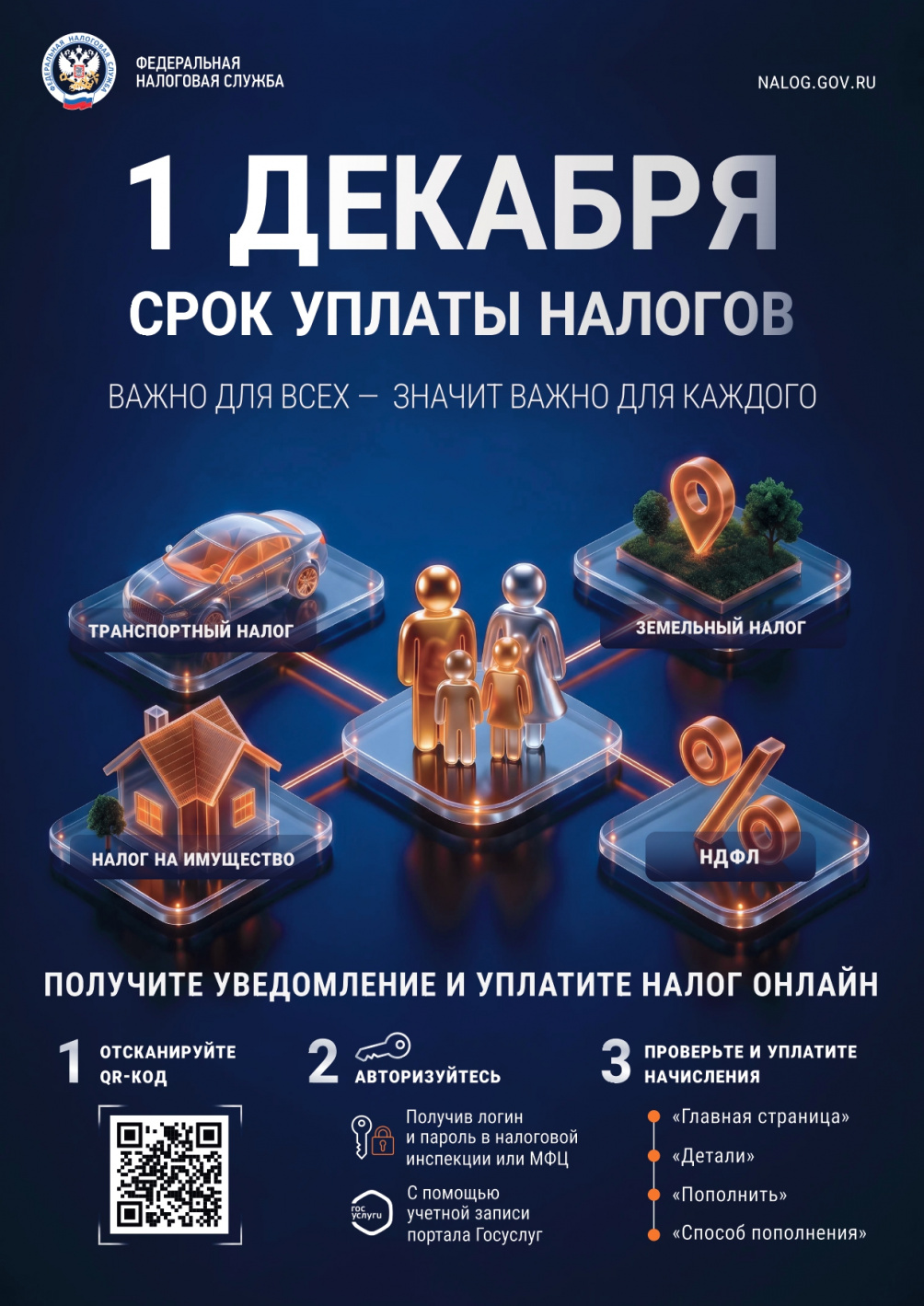 1 декабря - срок уплаты налогов!