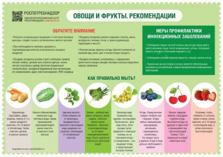 В России проводится Неделя популяризации потребления овощей и фруктов